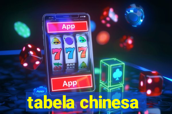 tabela chinesa